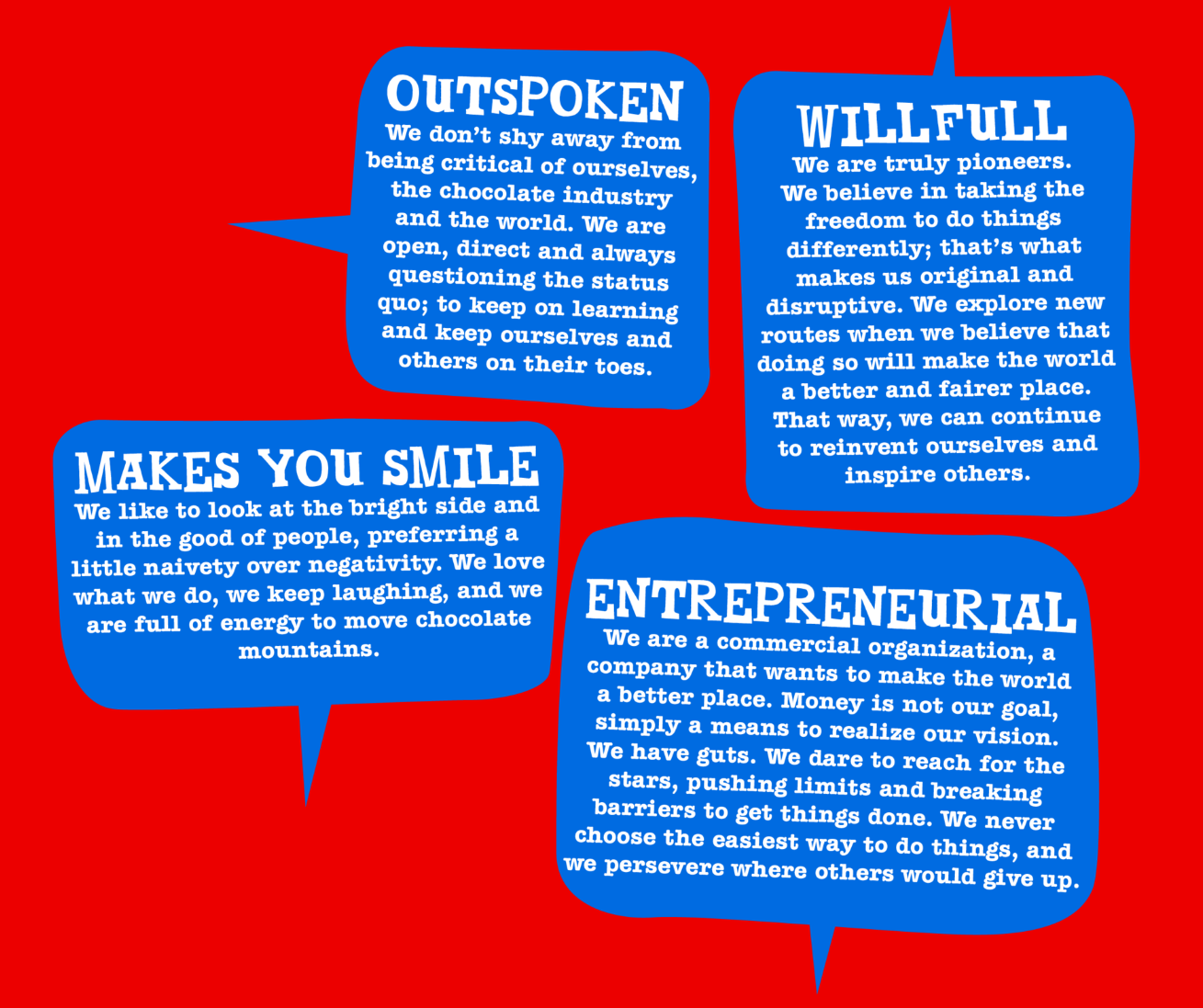 Company Values and why they matter? Happy HQ